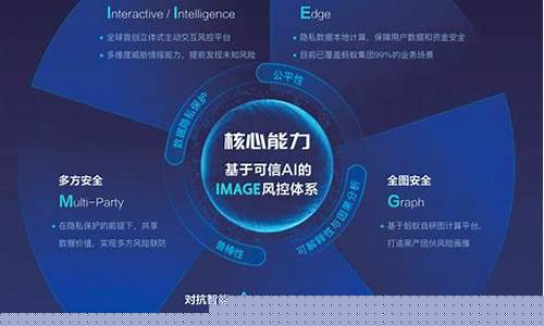 涟漪支付新升级 全链稳定币一键接入